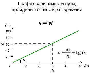 гр2